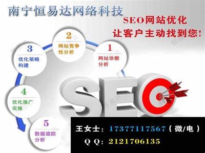開魯網(wǎng)站SEO游戲 2024年08月網(wǎng)絡(luò)市場營銷策劃全解析