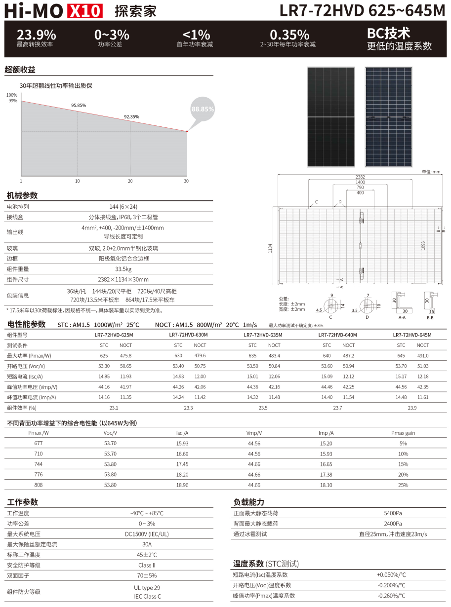 隆基光伏組件 Hi-MO X10 探索家 625~645W